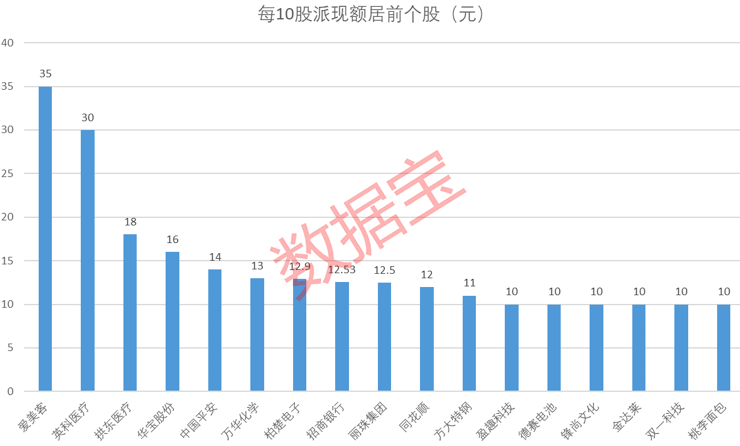 新闻 第312页