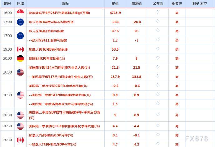 金价创新高，地缘政治与美国大选引发避险需求激增