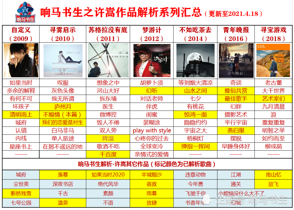 正版资料免费资料大全十点半,绝对经典解释落实_升级版O3.3.287