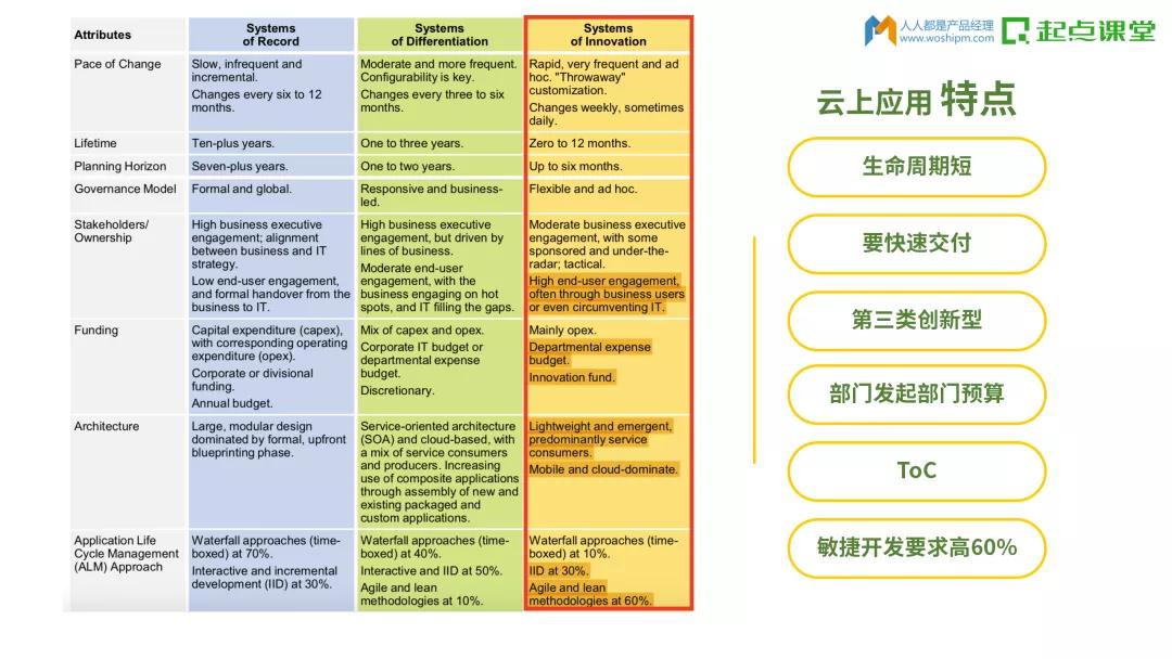 49图库,综合性计划落实评估_进阶版N4.3.4