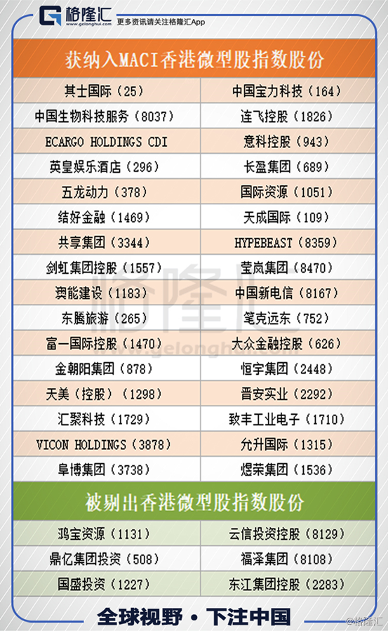 酷派大神f2最新系统,酷派大神F2搭载全新智能操作系统。