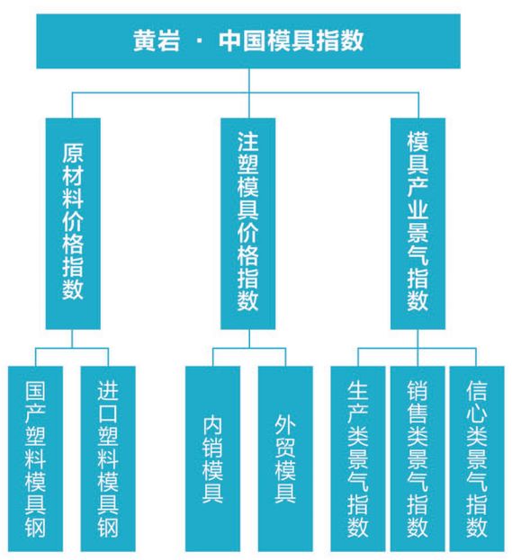 2024年新澳门,高度协调策略执行_工具版G2.9.54