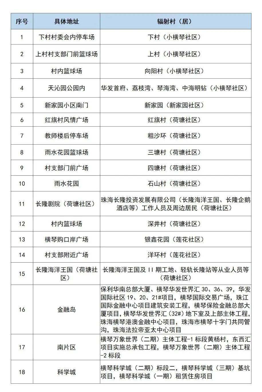 新澳门内部资料精准大全,时代资料解释落实_工具版D7.6.7