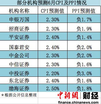 新澳历史开奖最新结果查询今天,数据资料解释落实_钻石版A7.8.2