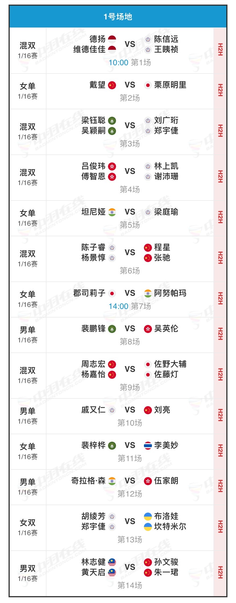 澳门六开奖结果2024开奖记录查询,最新热门解答落实_升级版M4.1.3