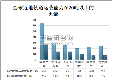 新闻 第420页