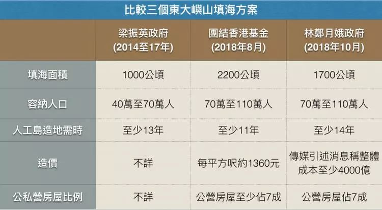 2024新奥历史开奖记录香港,综合性计划落实评估_专业版S5.3.97