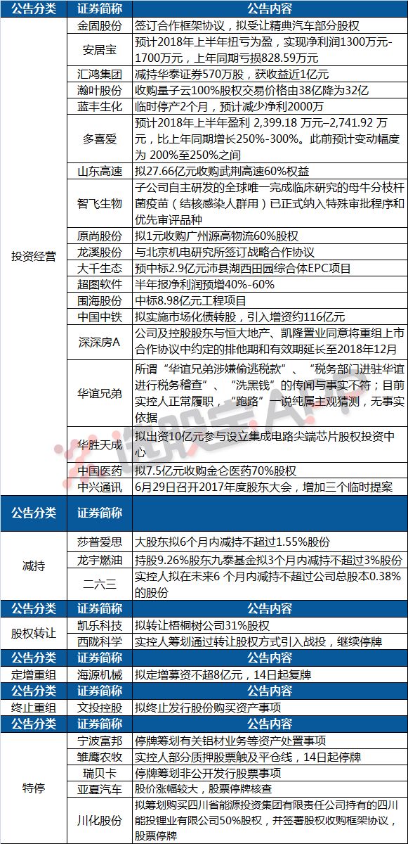 2024今晚香港开特马开什么六期,时代资料解释落实_试用版A2.4.18