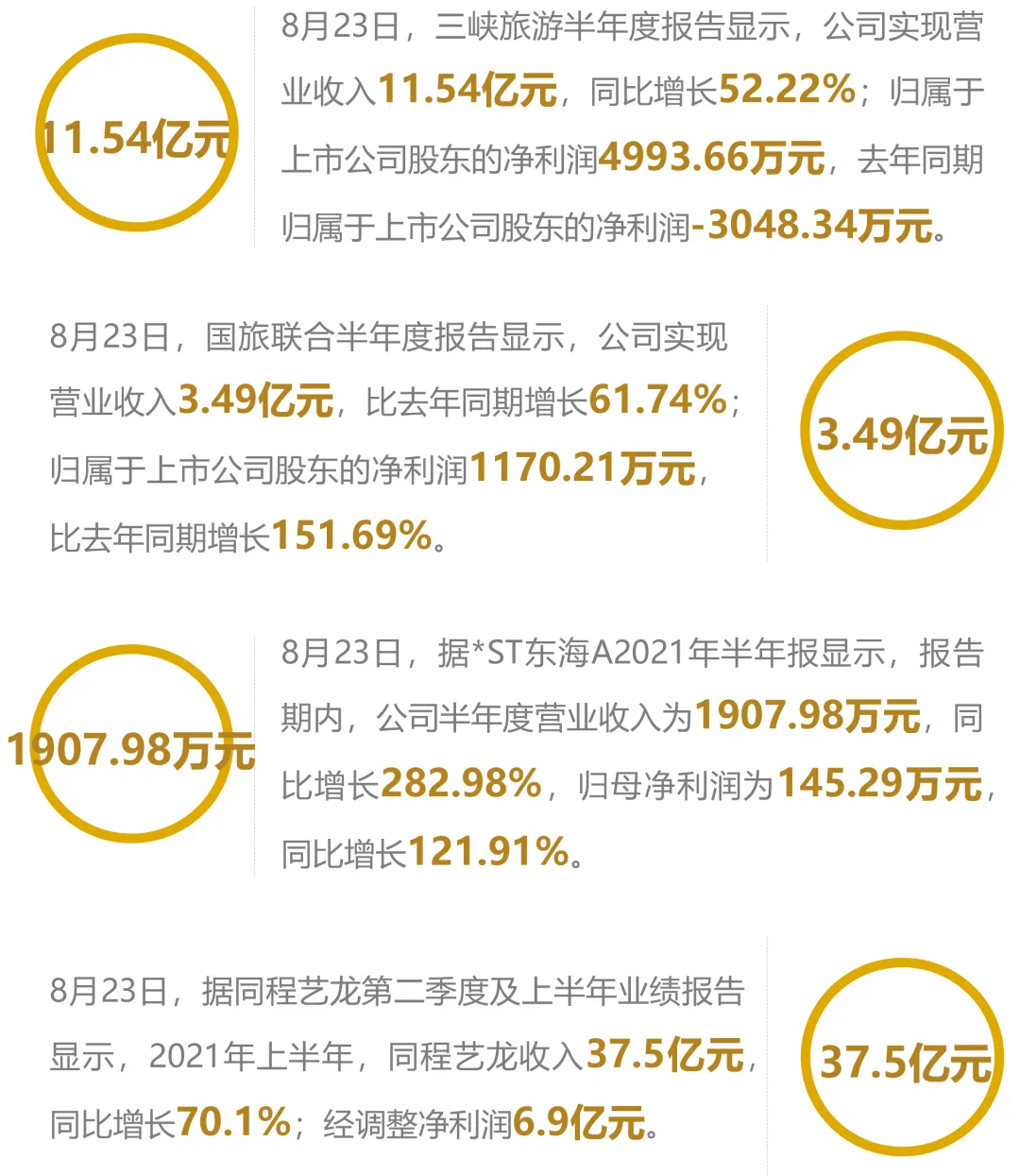 澳门资料免费大全,最新热门解答落实_铂金版E4.9.287