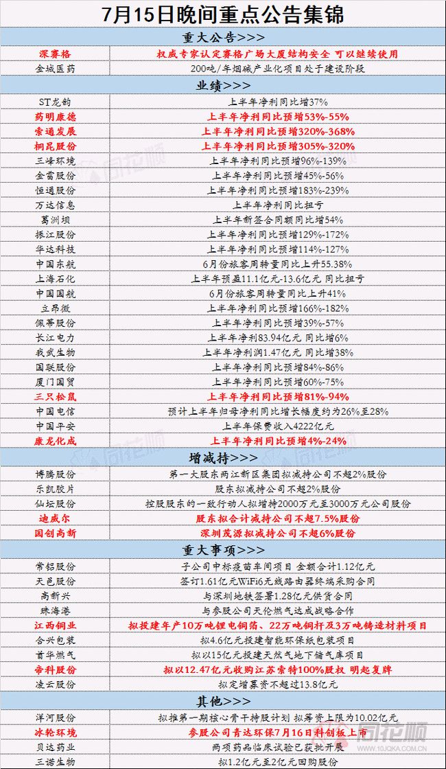 2024全年资料免费大全优势,涵盖了广泛的解释落实方法_超值版R3.8.422