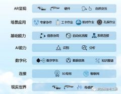 2024澳彩管家婆资料传真_准确资料解释落实_AR版A47.9