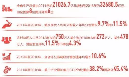 澳门六开奖结果2024开奖记录查询_最新答案解释落实_开发版I36.72