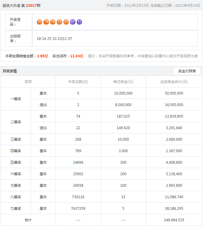 最准一肖一.100%准_机构预测解释落实方法_豪华版O39.1