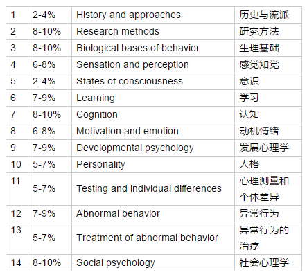 49图库-资料中心_综合性计划落实评估_终极版O2.1.225