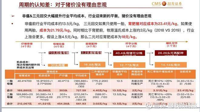 49图库_长期性计划落实分析_限量版P72.32