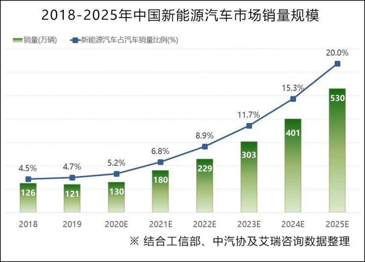 新澳2024今晚开奖资料_高度协调策略执行_投资版E73.44