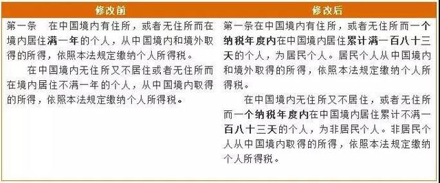 老澳门开奖结果2024开奖_确保成语解释落实的问题_理财版T93.951