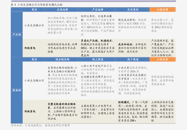 2024新奥历史开奖记录香港_可持续发展实施探索_影像版O6.8.75