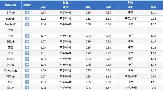 2024新奥今晚开什么_国产化作答解释落实_超值版A6.1.779