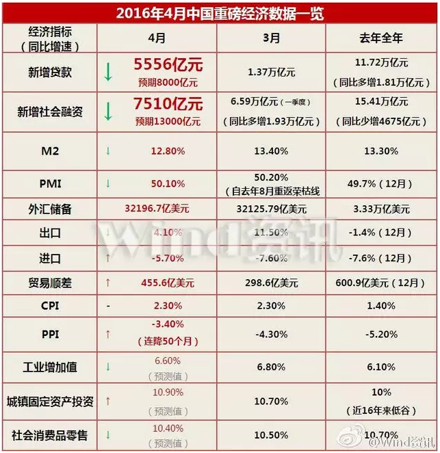 新澳门2024年资料大全官家婆_可持续发展实施探索_专家版M2.8.8