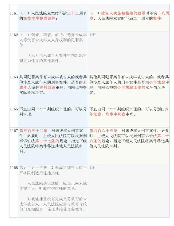 新澳历史开奖记录查询结果_经典解释落实_粉丝版H2.1.33