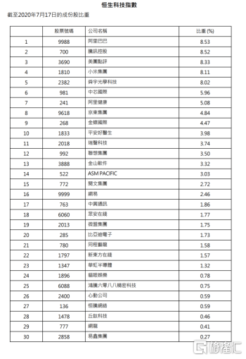 2024新奥历史开奖记录香港_科技成语分析落实_影像版X9.3.13