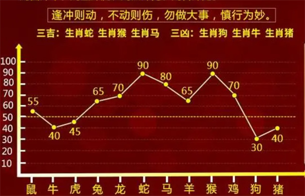 一肖一码100%_准确资料解释落实_钱包版Y9.7.287