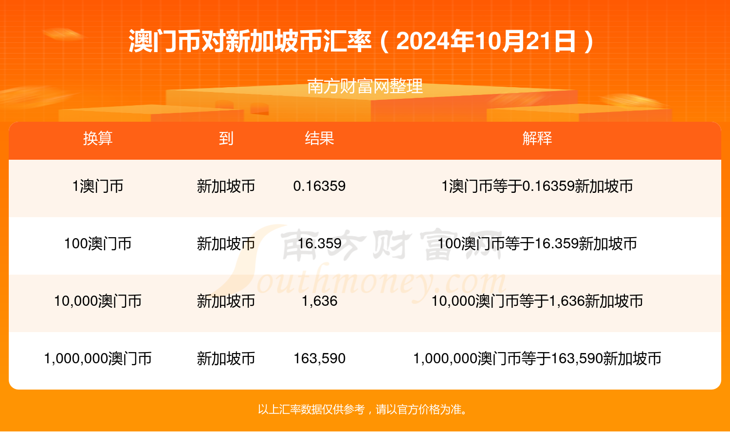 新澳门开奖结果2024开奖记录_最新核心解答落实_钱包版G5.1.66