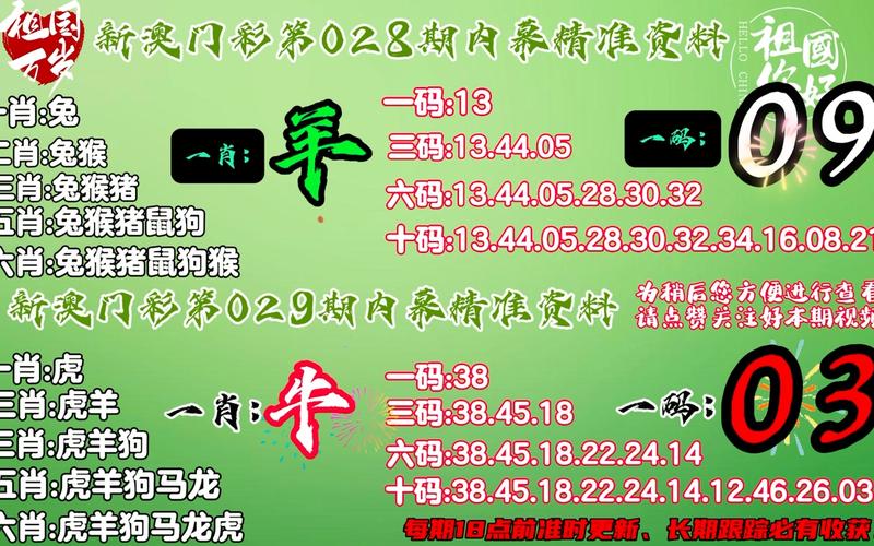 今晚一定出准确生肖_决策资料解释落实_入门版S6.2.45