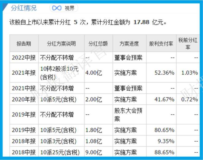 2024全年资料免费大全_收益成语分析落实_钻石版F2.8.551