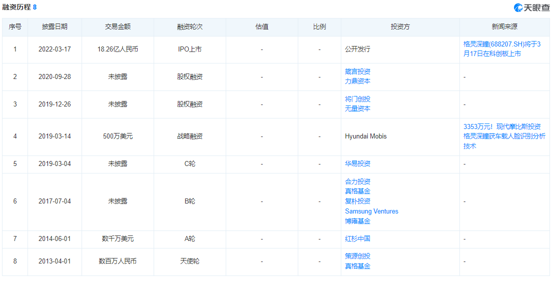 新澳门2024年资料大全官家婆_收益成语分析落实_储蓄版N9.5.552