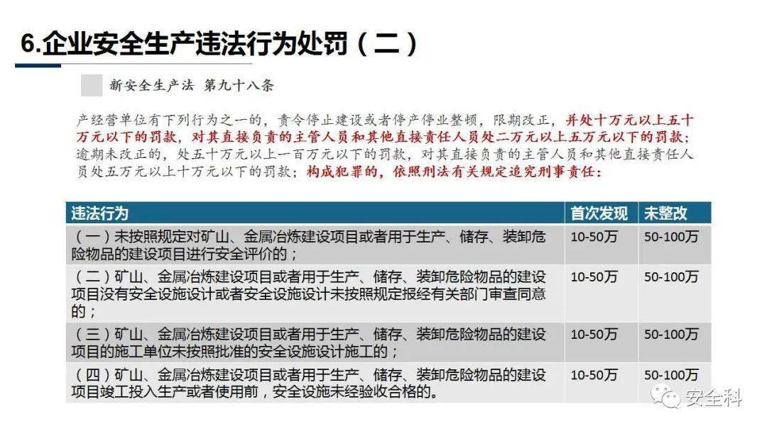 资料大全正版资料免费_连贯性执行方法评估_尊贵版P2.8.251