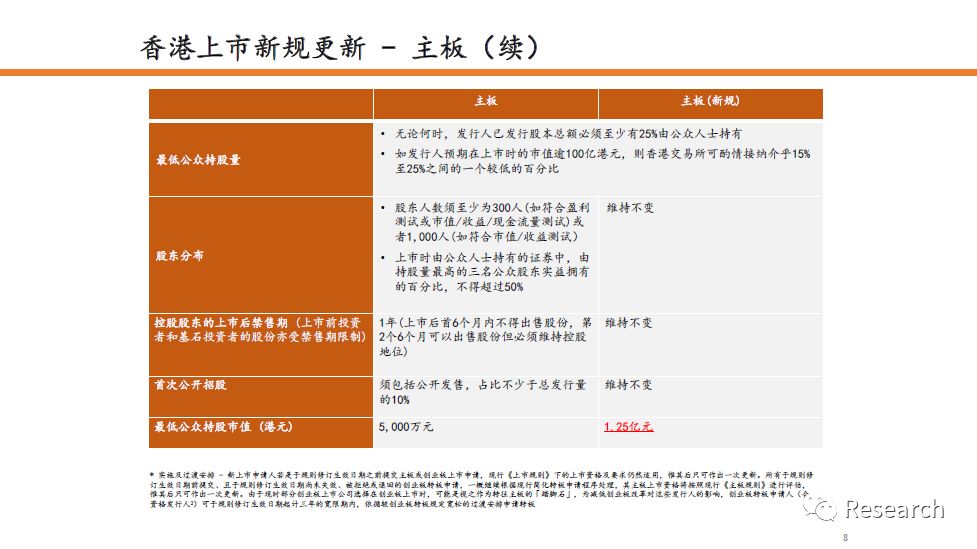 2024新澳历史开奖记录香港开_最佳实践策略实施_优选版M6.3.623