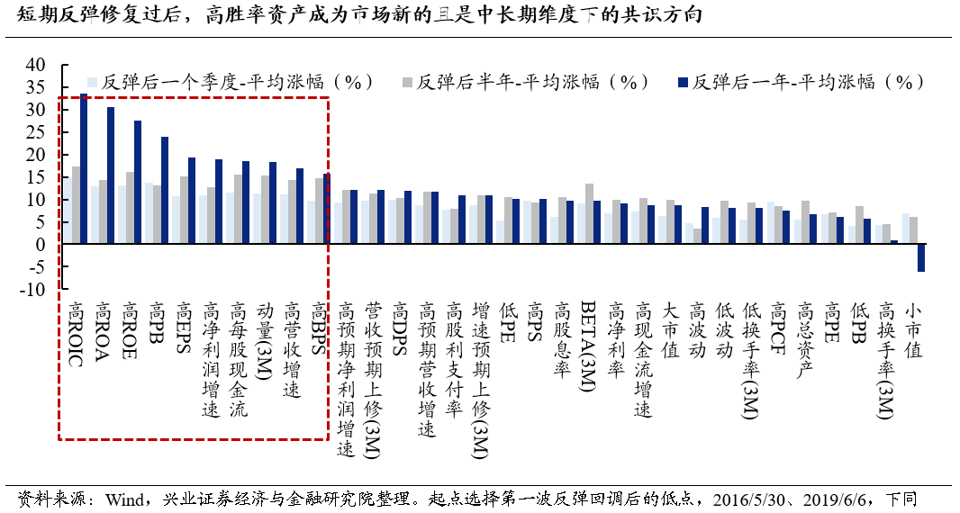 2024新奥历史开奖记录28期_高度协调策略执行_高级版M2.1.797