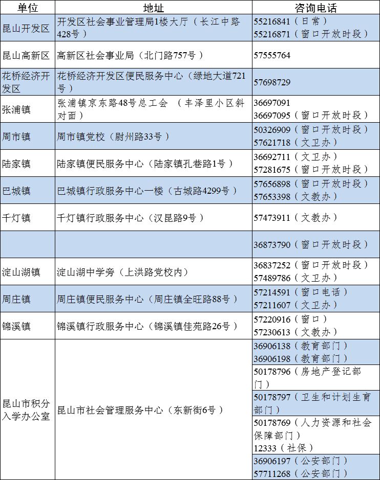 新澳门最近开奖记录查询_广泛的关注解释落实热议_户外版R2.4.3