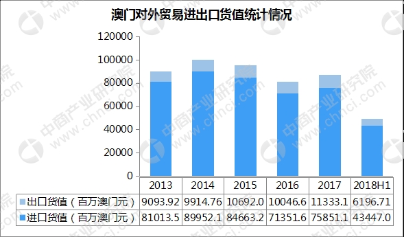 2024年澳门最新资料_机构预测解释落实方法_钱包版M3.3.5