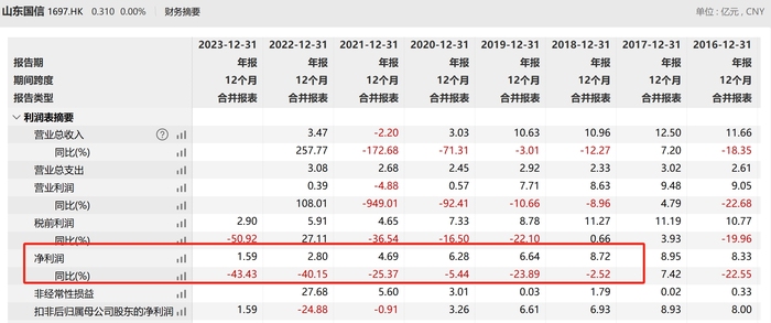 新澳好彩免费资料查询302期_收益成语分析落实_界面版D9.2.7