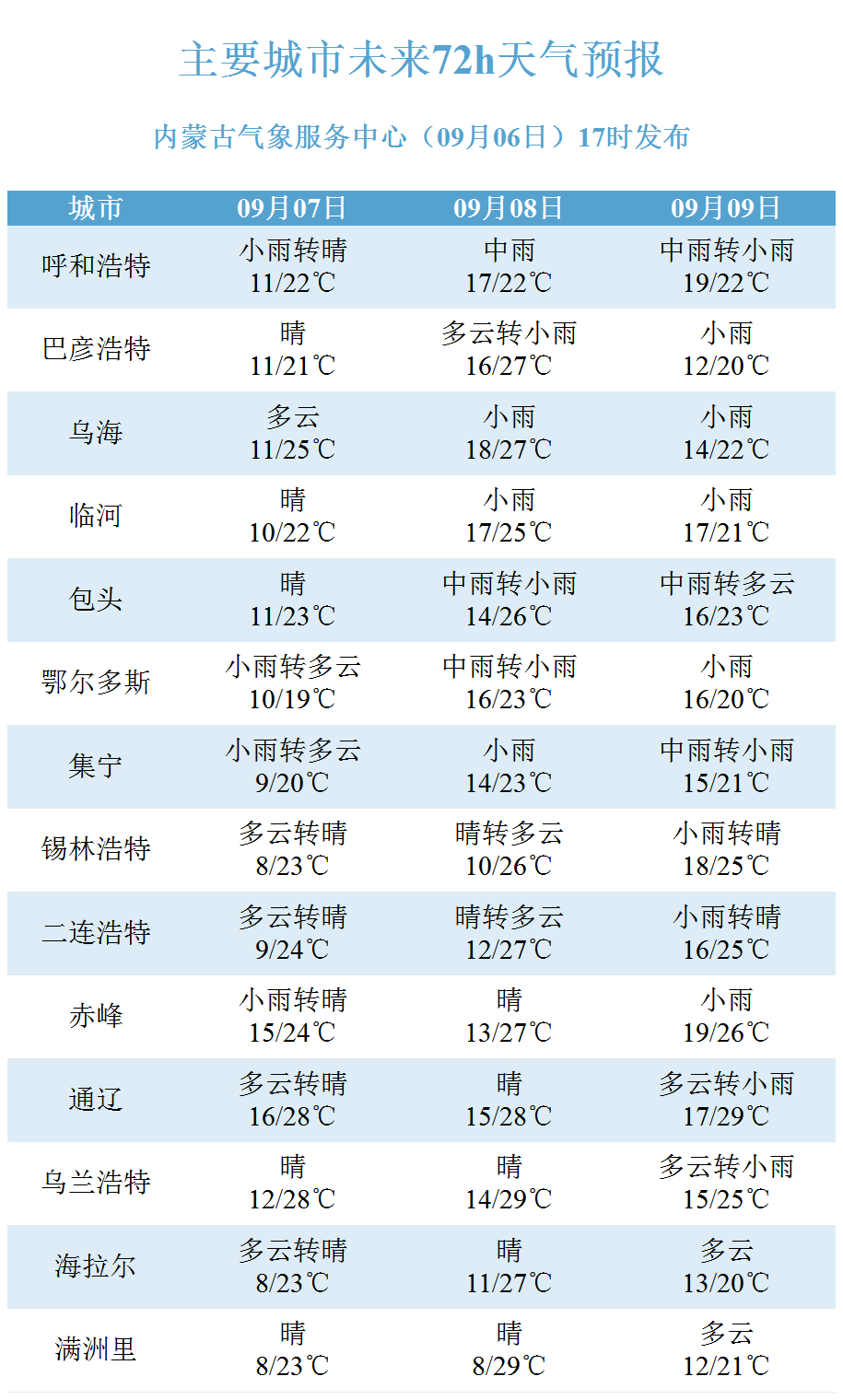 澳门六开奖结果2024开奖记录今晚直播_最新核心解答落实_标配版T5.5.3