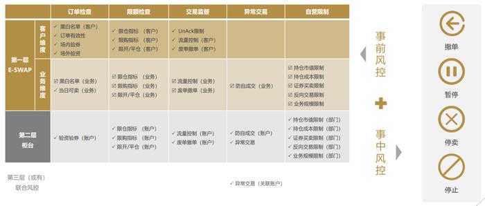 新澳门黄大仙8码大公开_高度协调策略执行_黄金版M6.7.342