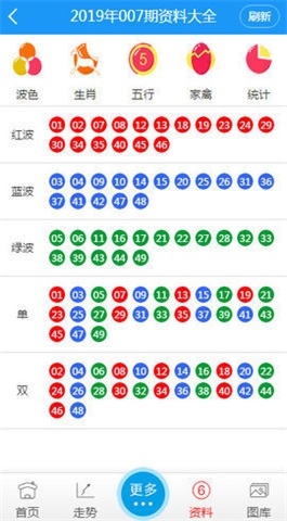 新澳门开彩开奖结果历史数据表_最佳精选解释落实_优选版Q6.4.18