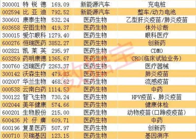 新澳开奖结果资料查询合肥_科技成语分析落实_专业版I2.3.1