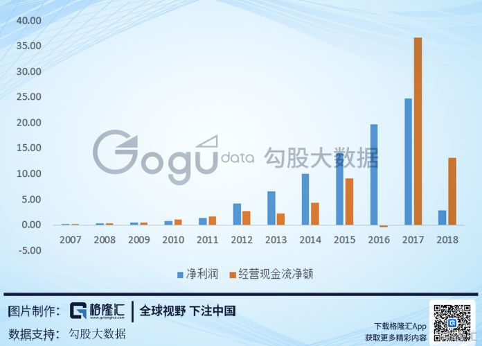 澳门今天晚上开什么特马_长期性计划落实分析_储蓄版Y4.2.882