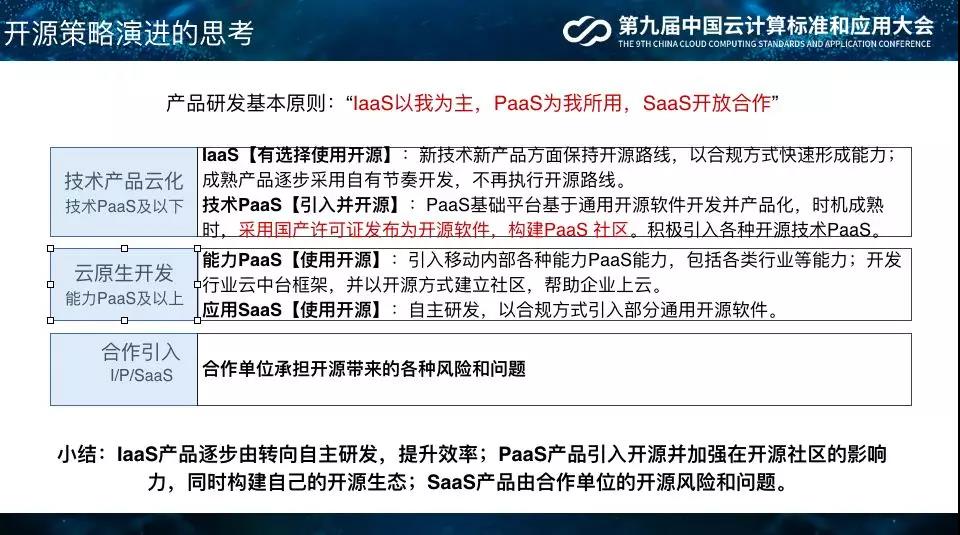 2024新奥历史开奖记录29期_前瞻性战略落实探讨_AR版K7.5.707