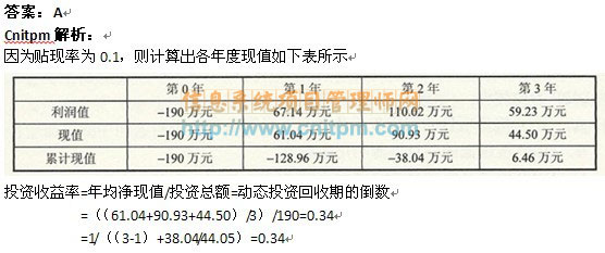 2024新奥历史开奖记录29期_重要性解释落实方法_终极版U8.2.74