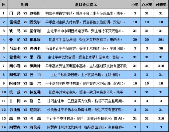 澳门彩开奖结果2024开奖记录_科技成语分析落实_专家版O8.2.188