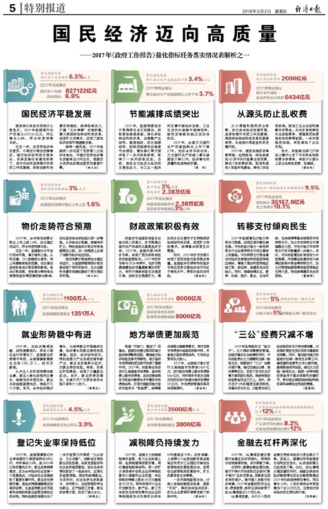 新奥天天免费资料单双_决策资料解释落实_免费版P4.5.7