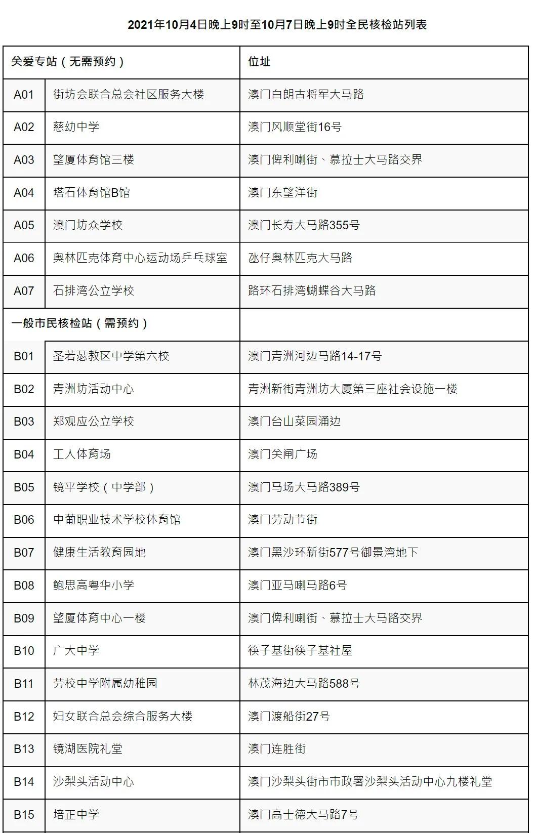 今日 第400页