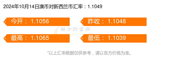 新澳2024年精准一肖一码_高度协调策略执行_开发版N6.3.41