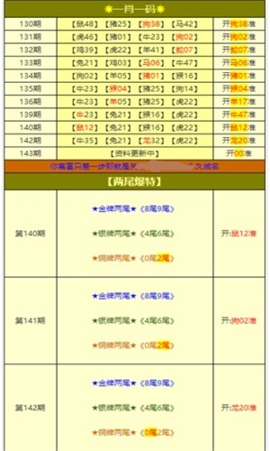 澳彩资料免费的资料大全wwe_收益成语分析落实_AR版E3.5.7