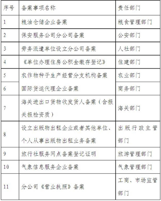 澳门三肖三码精准100%_国产化作答解释落实_标准版J7.9.644